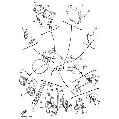 LEITUNGSDRAHT-UNTERGRUPPE
