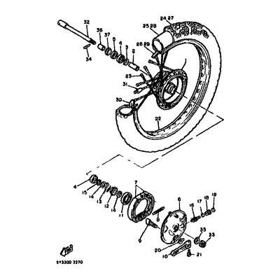 RIM (5Y1)