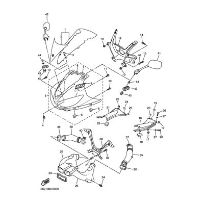 BLENDE, CONSOLE