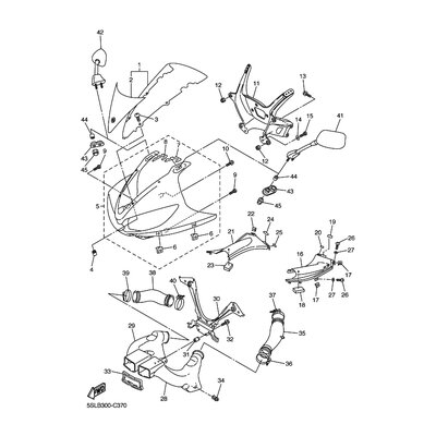 BLENDE, CONSOLE