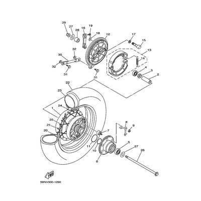BAND, RIM