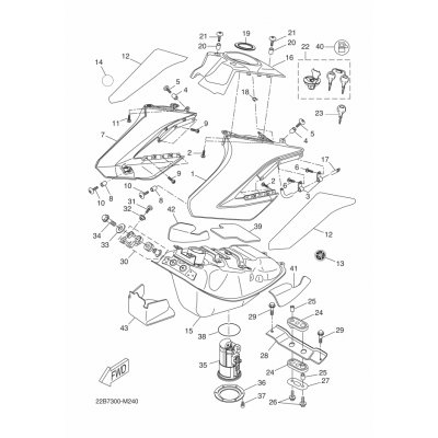 Tank-Pad FZ8-Serie