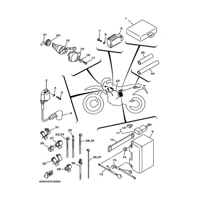 GLEICHRICHTER & SPANNUNGSR.