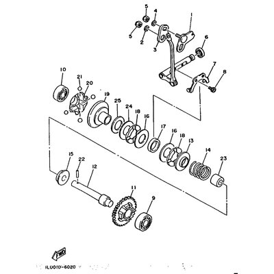 REGLERGABEL