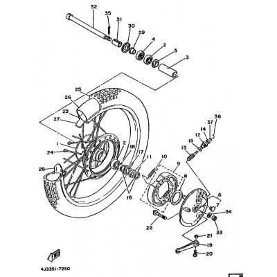 RIM (10V)