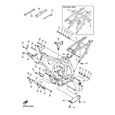 SCHUTZ, MOTOR