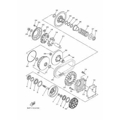 NEBENGLEITWIRBELGRUPPE